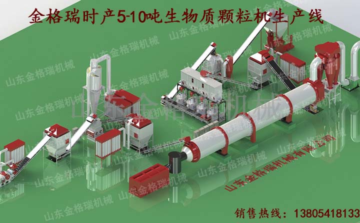 5-10噸生物質顆粒機生產(chan) 線展示