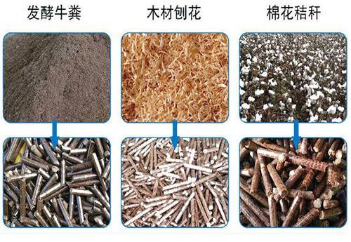 農(nong) 林廢棄物再利用有利於(yu) 優(you) 化我國能源結構