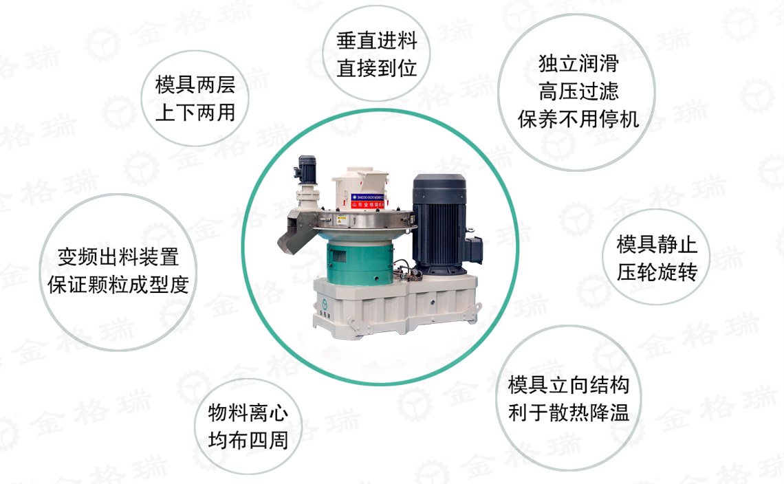 木屑秸稈顆粒機產(chan) 品特點.jpg