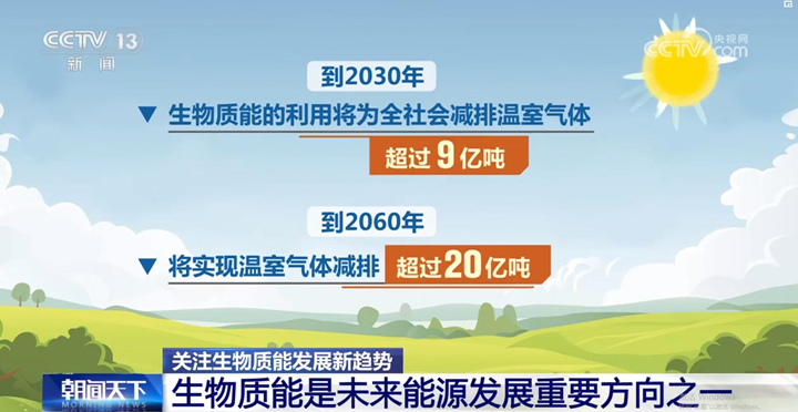 到2060年，將實現溫室氣體(ti) 減排超過20億(yi) 噸。.jpg
